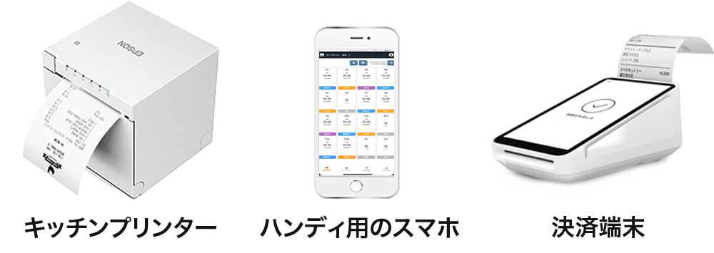 決済端末など